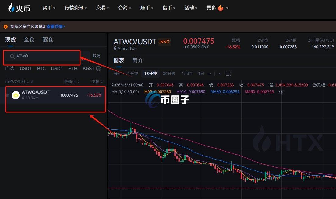 ATWO幣在哪個(gè)平臺交易？ATWO幣交易新手教程