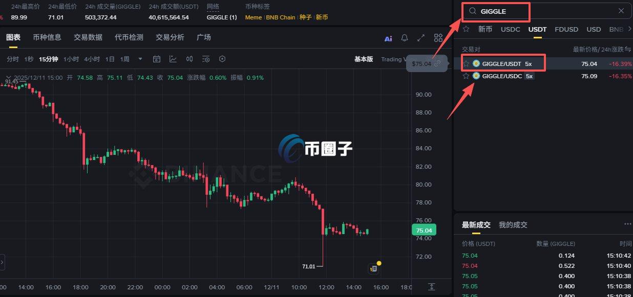 GIGGLE币在哪买?怎么买? GIGGLE币在哪买?怎么买?