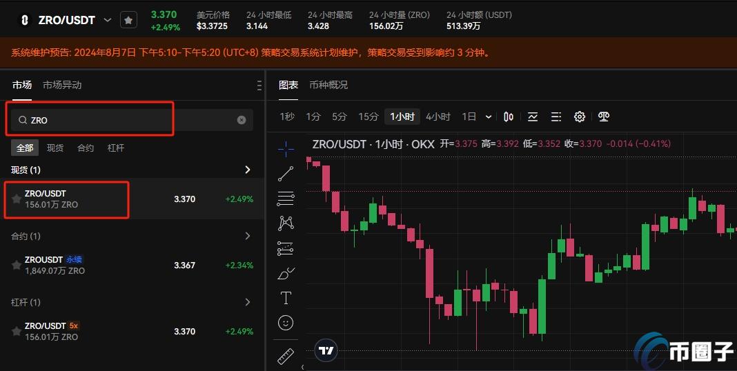 一文了解ZRO币值得投资吗? 一文了解ZRO币值得投资吗?