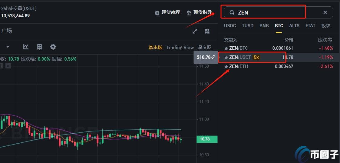ZEN币未来会涨到1000美金吗？