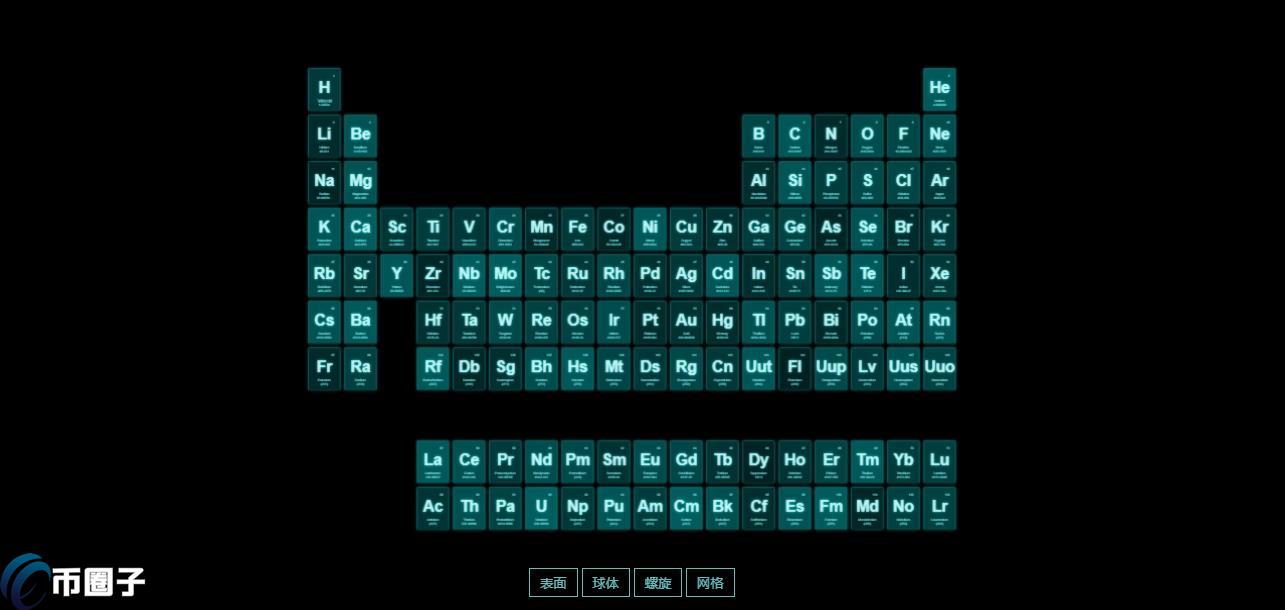 CIR是什么币种？CIR币有价值吗？