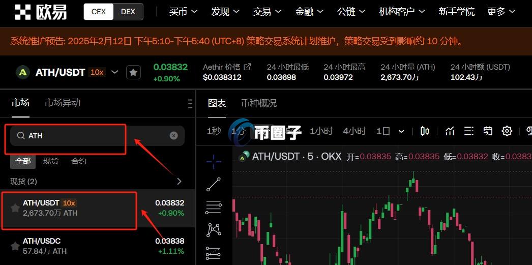 一文盘点ATH币上线交易所有哪些？