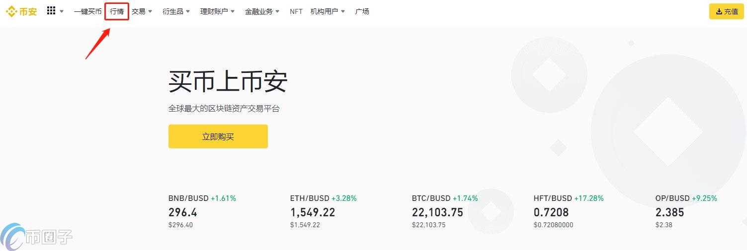 AGIX币怎么买？AGIX币购买及交易流程指南