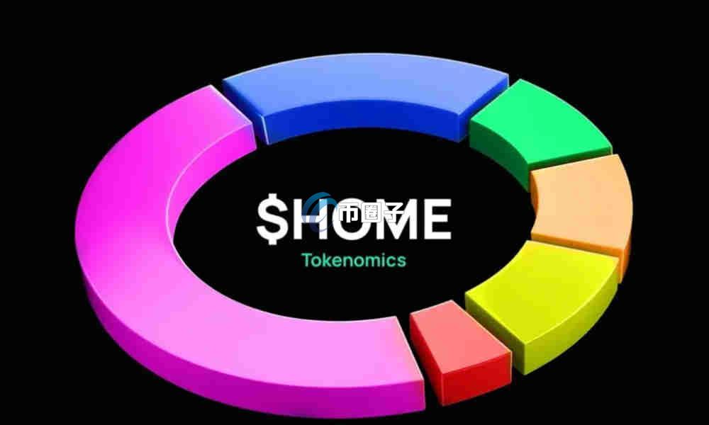 HOME币发行多少个？HOME币发行总量介绍