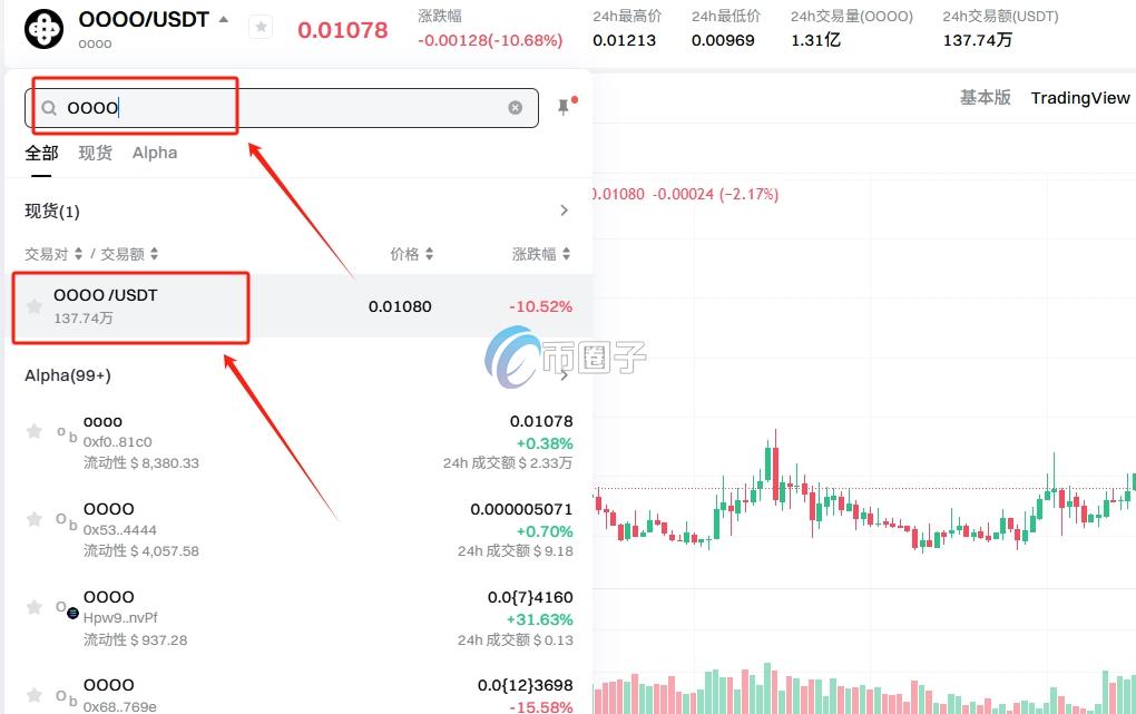 OOOO币怎么买？上线交易所了吗？