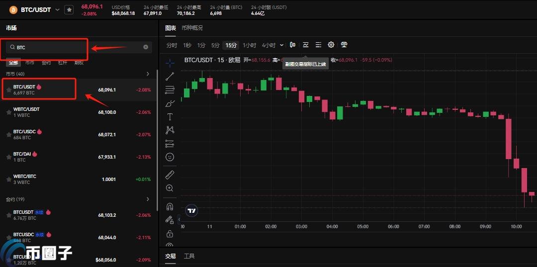 数字货币如何买卖？数字货币买卖交易新手教程