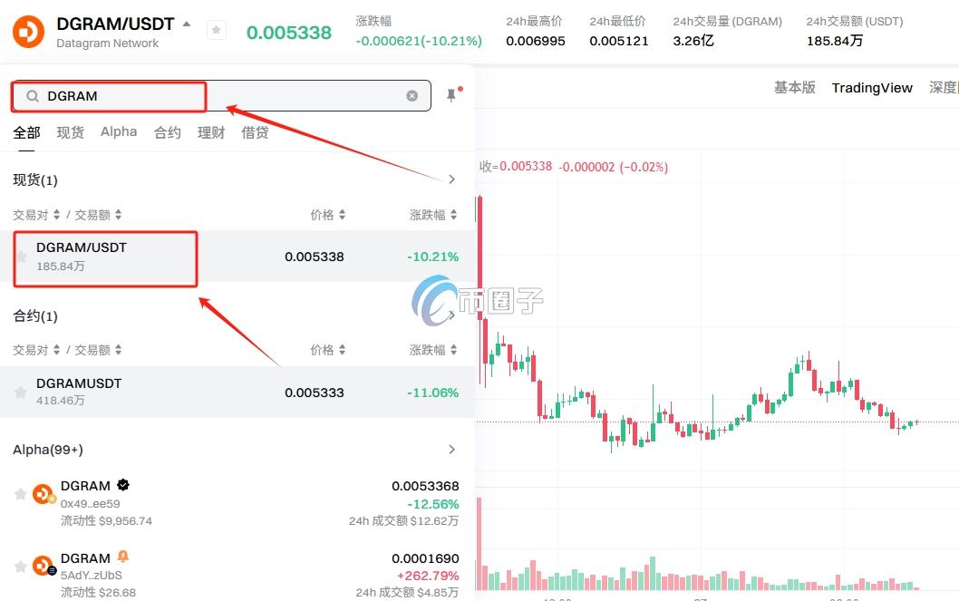 DGRAM币怎么买？上交易所了吗？