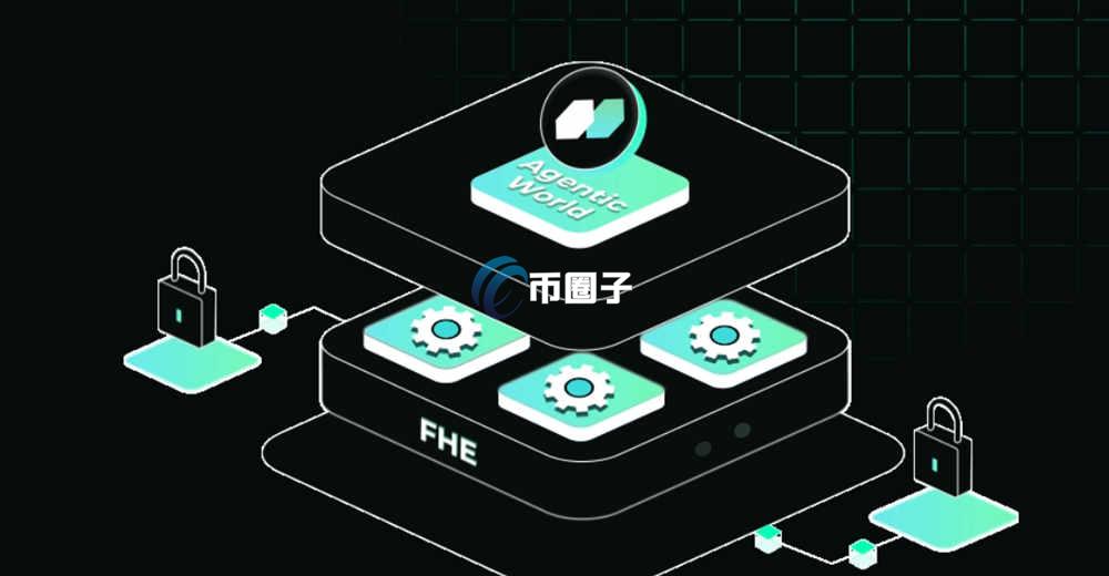 FHE币上线交易所了吗？怎么买？