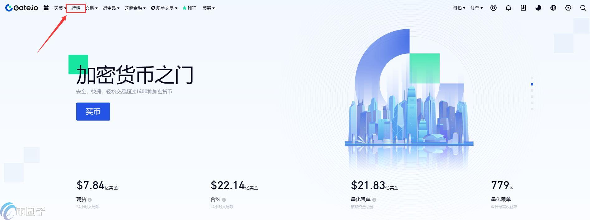 LEV币上线交易所了吗？怎么买？