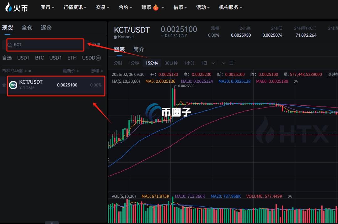 KCT币怎么买？KCT币上线交易所了吗？