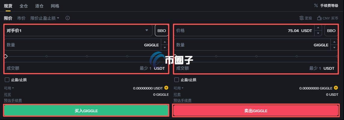 GIGGLE币在哪买?怎么买? GIGGLE币在哪买?怎么买?