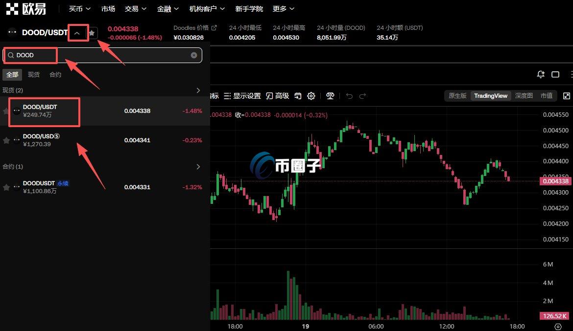 DOOD币怎么买？上线交易所了吗？