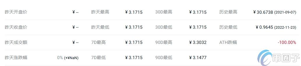 uJENNY币价格多少?uJENNY币历史价格一览 2add9d8e818a399bc663e3a34929138.png