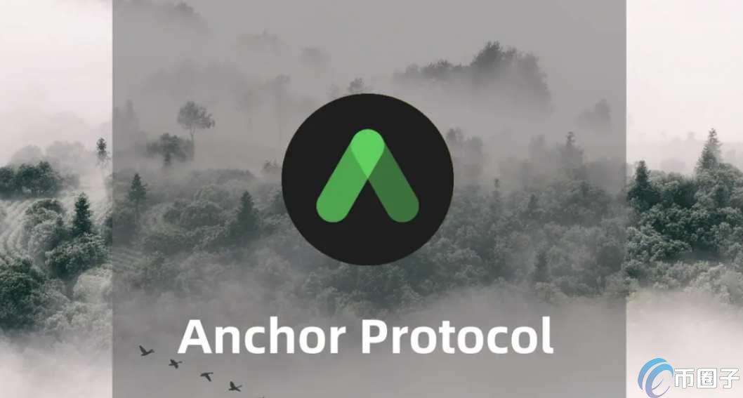 ANC币哪里交易？ANC币上线交易所盘点