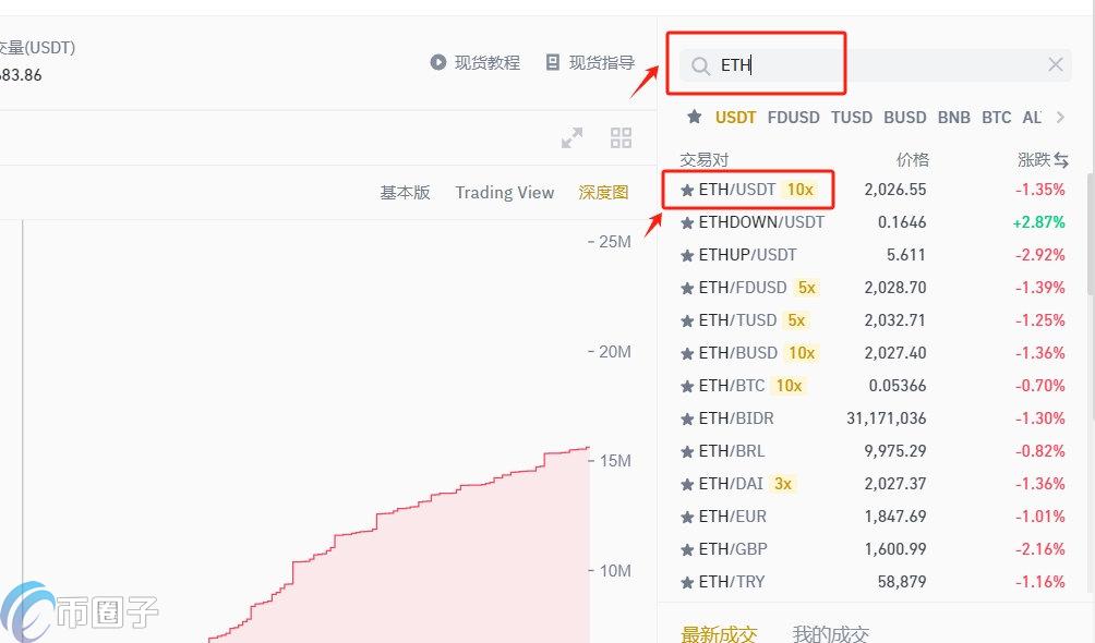 国内以太坊交易平台有哪些？