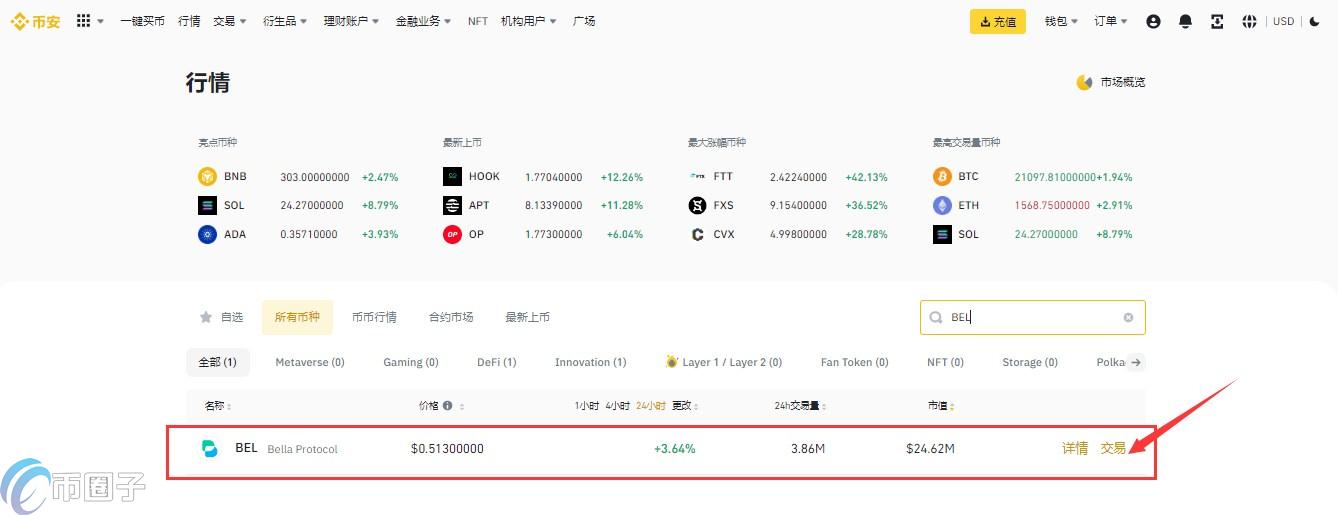 BEL币怎么买?BEL币买卖交易新手教程 BEL币怎么买?BEL币买卖交易新手教程