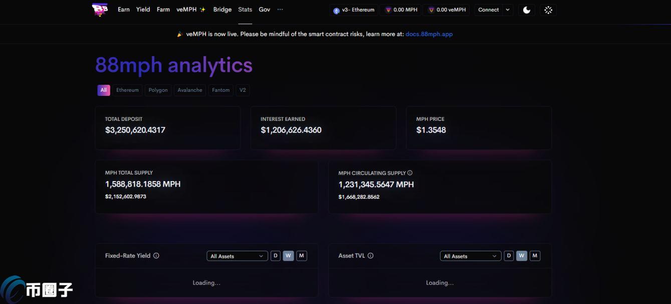 MPH币发行量多少？MPH币发行总量介绍