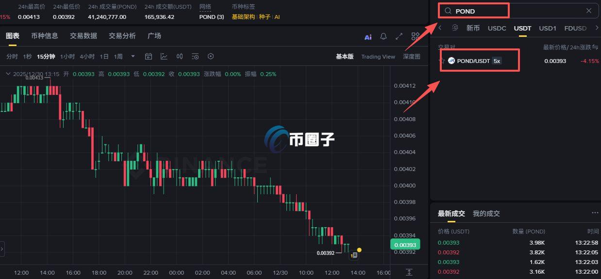 POND币如何交易？POND币新手买卖交易教程