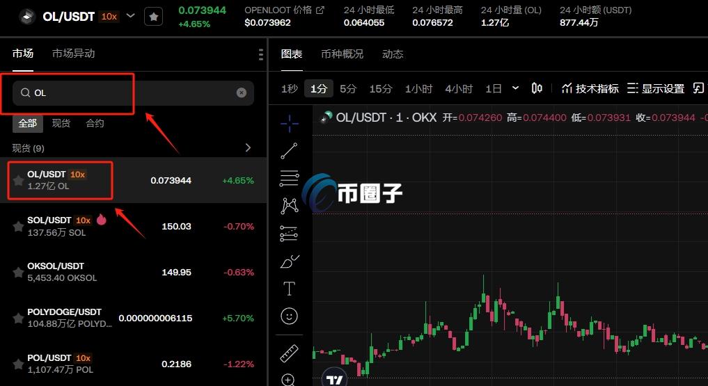 OL币在哪交易?怎么交易? OL币在哪交易?怎么交易?
