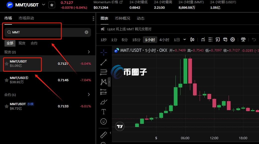 MMT币怎么购买?MMT币新手购买交易教程 MMT币怎么购买?MMT币新手购买交易教程