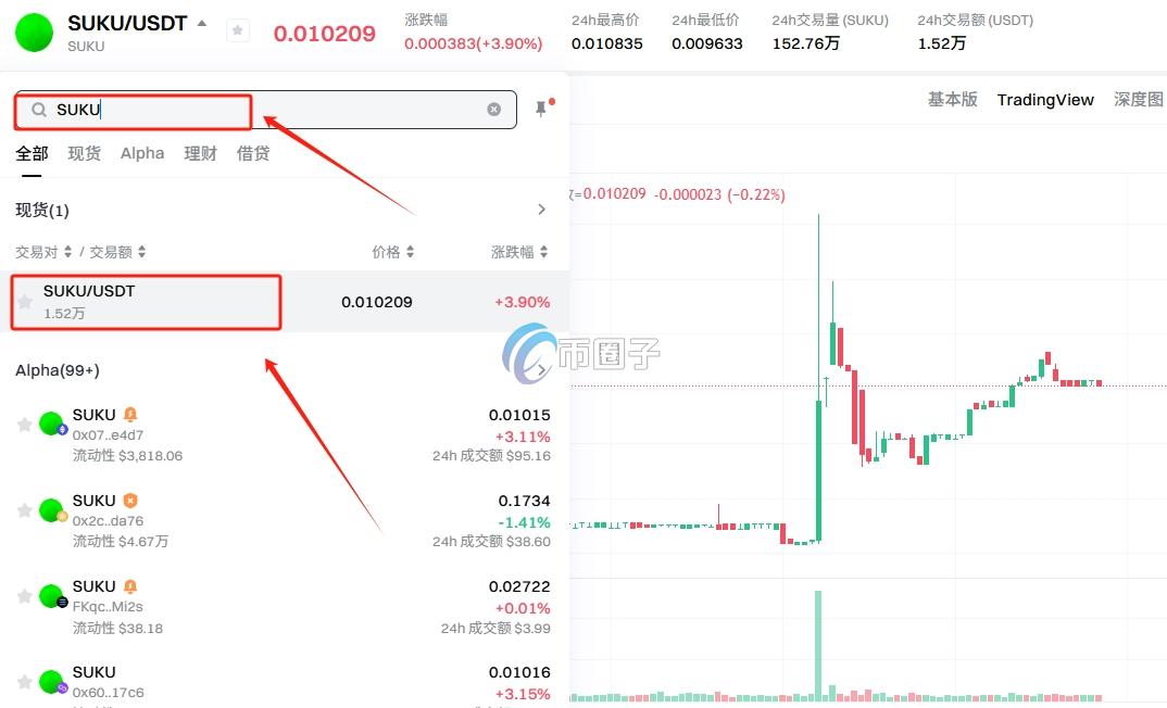 SUKU币上线交易所了吗?怎么买? SUKU币上线交易所了吗?怎么买?