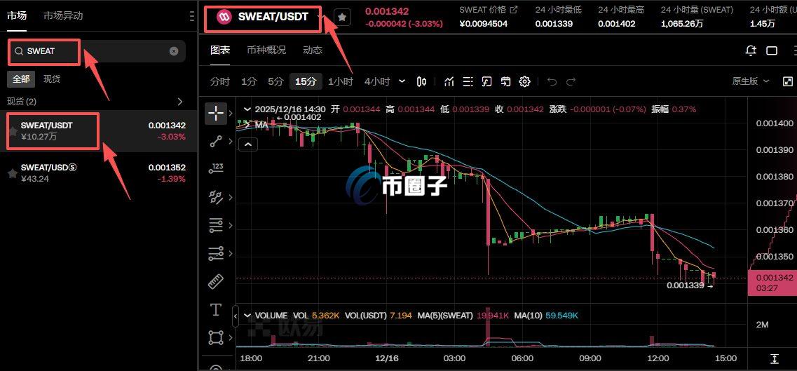 SWEAT币怎么买?交易所购买SWEAT币教程详解 SWEAT币怎么买?交易所购买SWEAT币教程详解