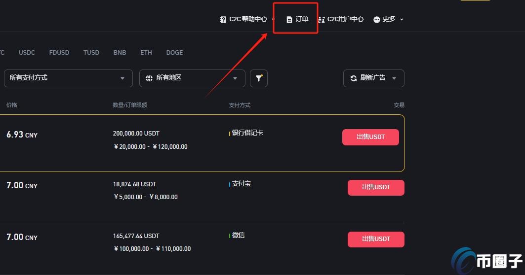 买了USDT可以不交易直接卖掉吗？