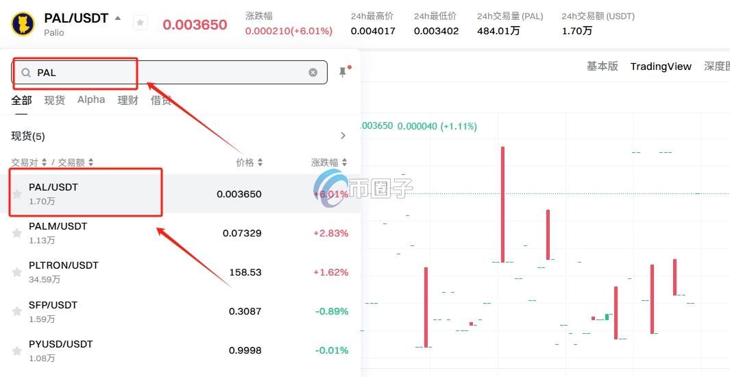 PAL币上交易所了吗？怎么买？
