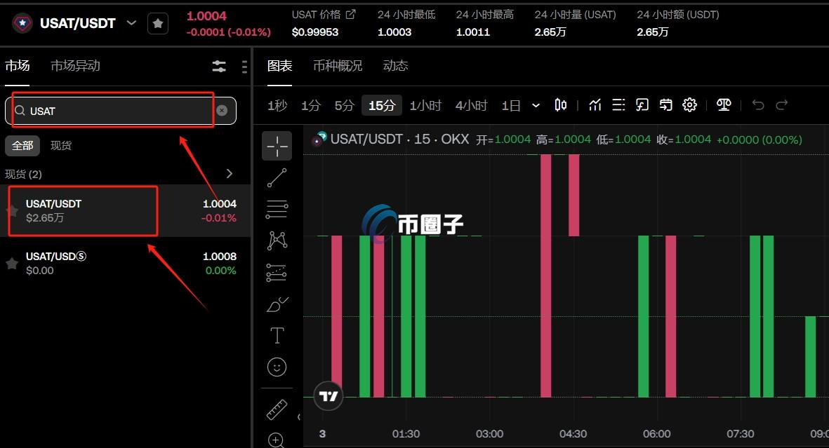 USAT币在哪里买卖交易？USAT币买卖交易全教程