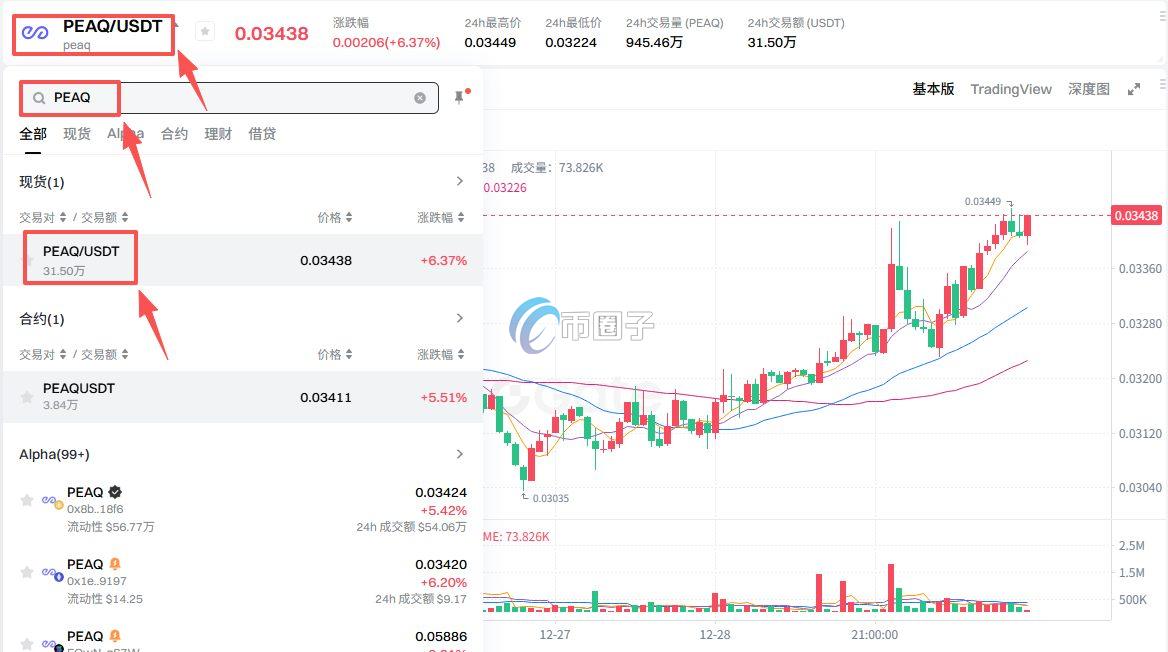 PEAQ币在哪些交易所可以交易？