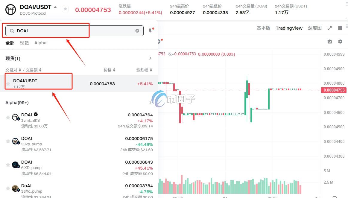 DOAI币上线交易所了吗?怎么买? DOAI币上线交易所了吗?怎么买?
