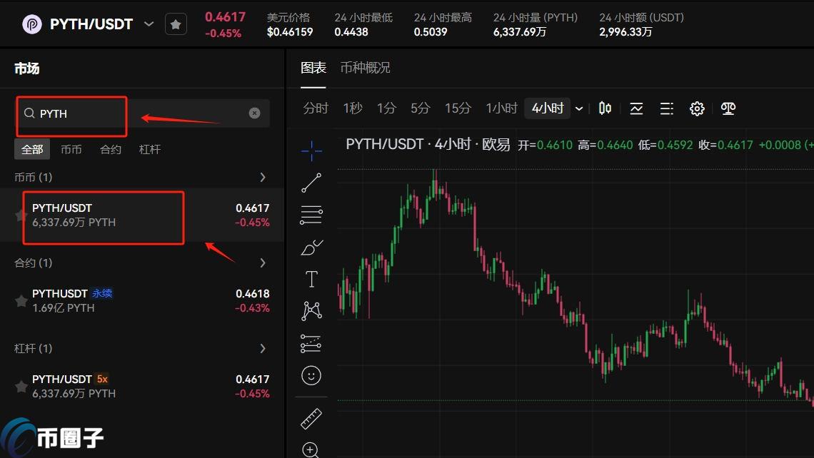 PYTH币怎么买？PYTH币买卖交易详细教程