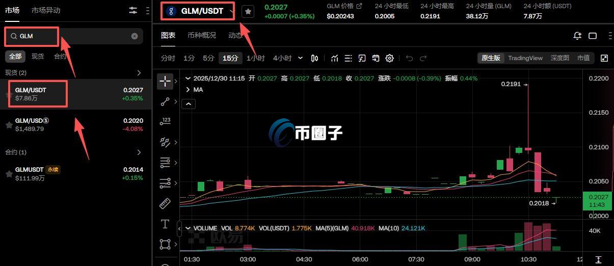 GLM币上线交易所了吗?怎么买? GLM币上线交易所了吗?怎么买?