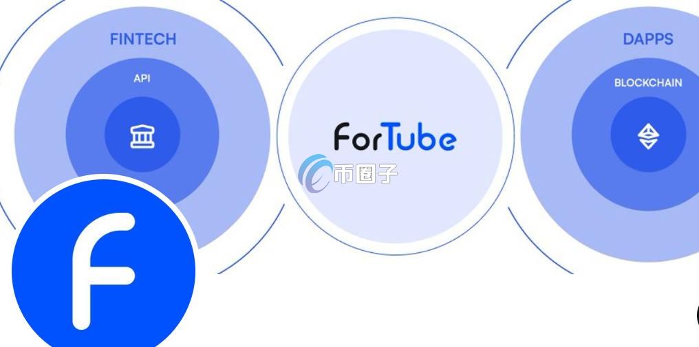 FOR币怎么买？FOR币买卖交易详细教程图文版