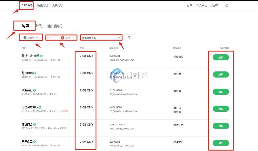 MAJOR代币上线交易所了吗?怎么买? MAJOR代币上线交易所了吗?怎么买?