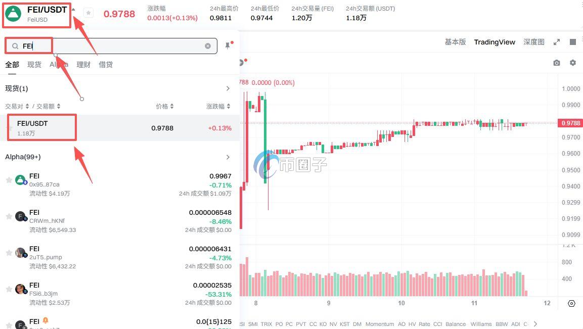 FEI币怎么买?FEI币交易和买卖教程详解 FEI币怎么买?FEI币交易和买卖教程详解