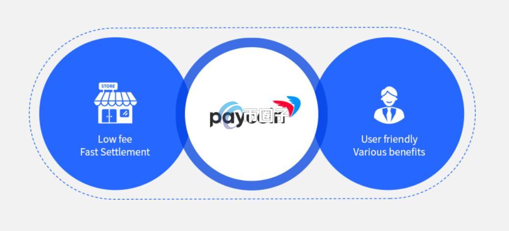 全面分析当PCI币暴跌是卖还是买? 全面分析当PCI币暴跌是卖还是买?
