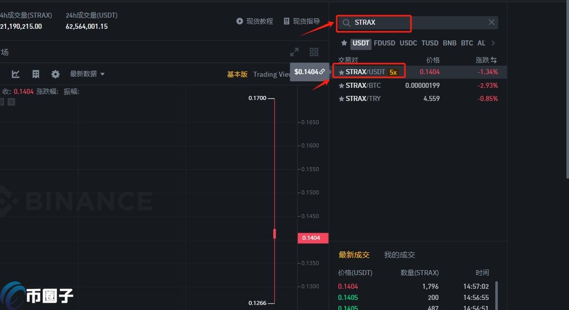 STRAX币值得投资吗？STRAX币未来价值分析