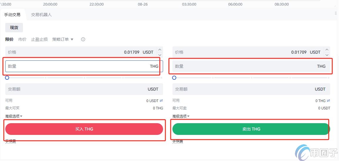 THG币如何交易?THG币交易全教程 THG币如何交易?THG币交易全教程