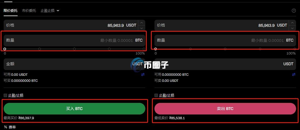 炒币怎么能稳赚不赔？炒币稳赚不赔策略