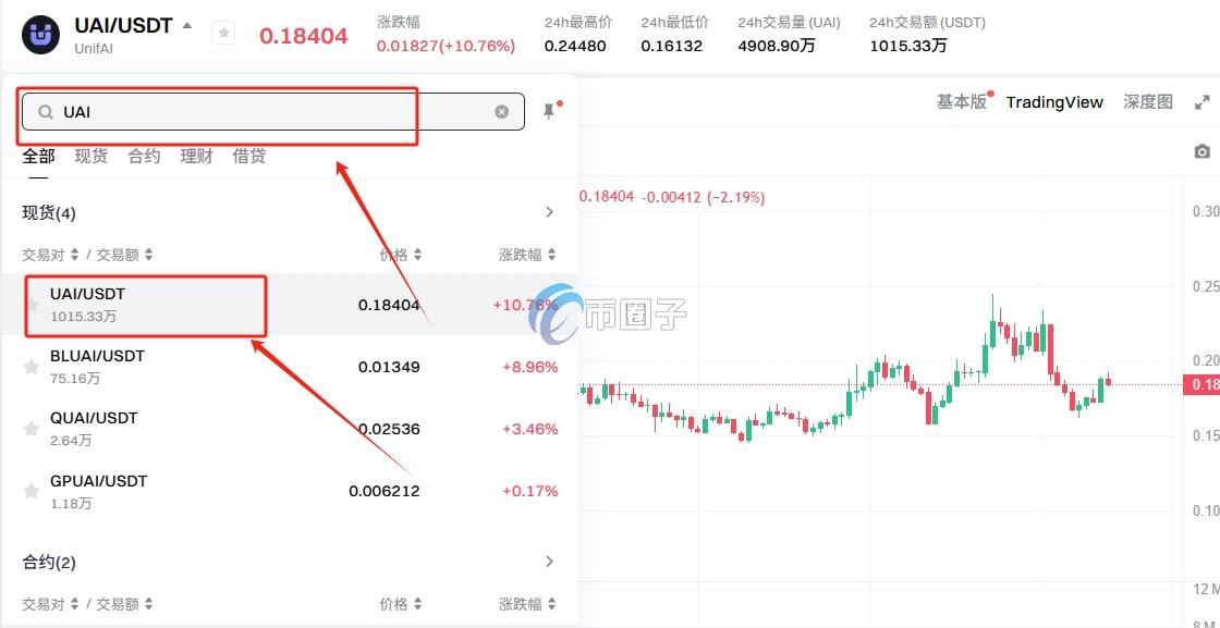 UAI币上线交易所了吗?怎么买? UAI币上线交易所了吗?怎么买?