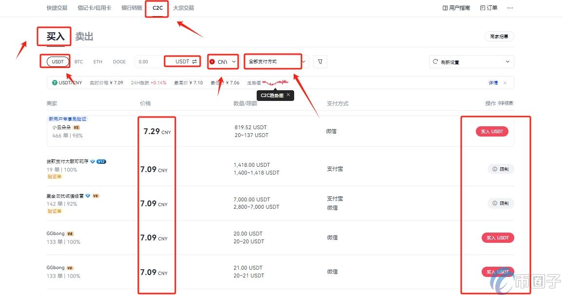 ZKL币怎么交易？ZKL币买卖交易教程