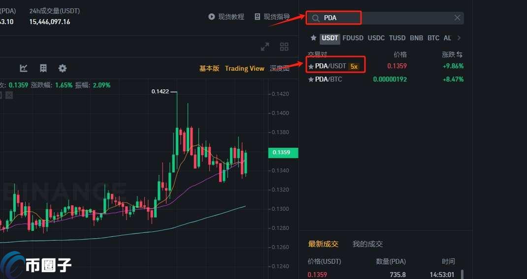 PDA币价格多少?PDA币最高价和最低价介绍 PDA币价格多少?PDA币最高价和最低价介绍
