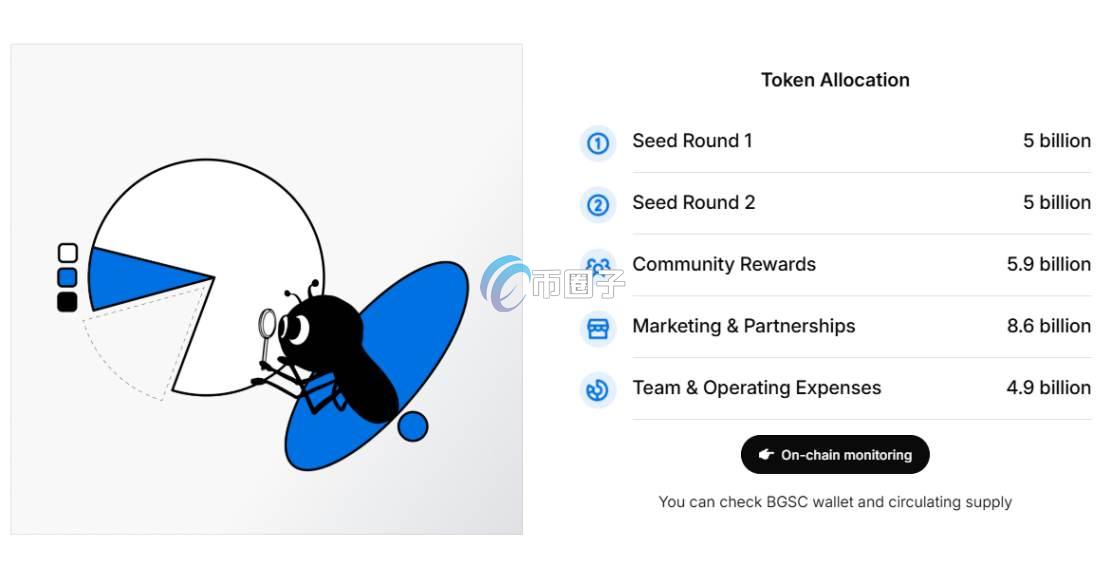 BGSC是什么币种？BGSC币有价值吗？