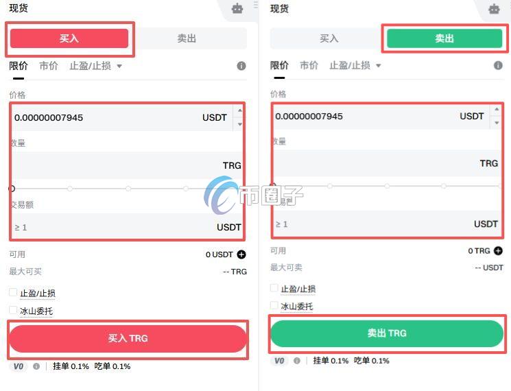 TRG币怎么交易?TRG币在哪里交易? TRG币怎么交易?TRG币在哪里交易?