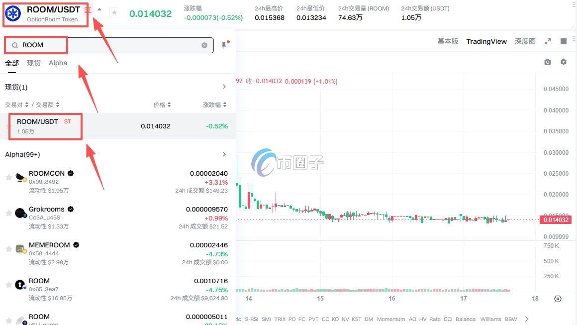 ROOM币怎么交易?在哪里交易? ROOM币怎么交易?在哪里交易?