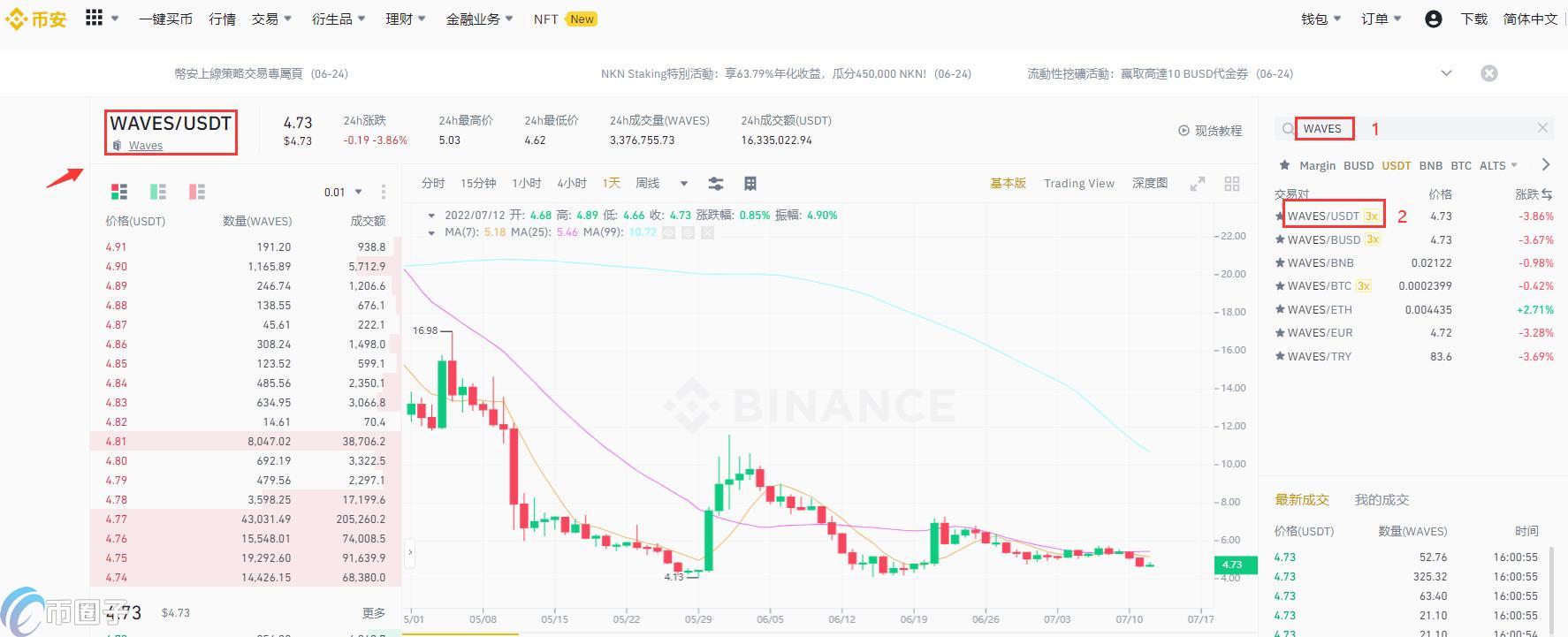 WAVES币怎么买？WAVES币交易和买卖图文指南