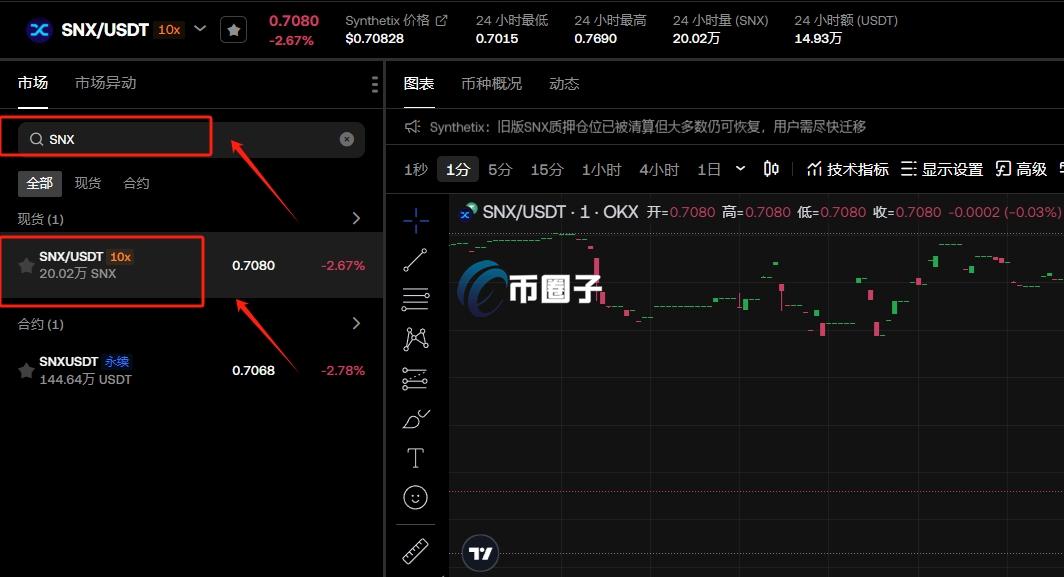 SNX币值得购买吗？怎么买？