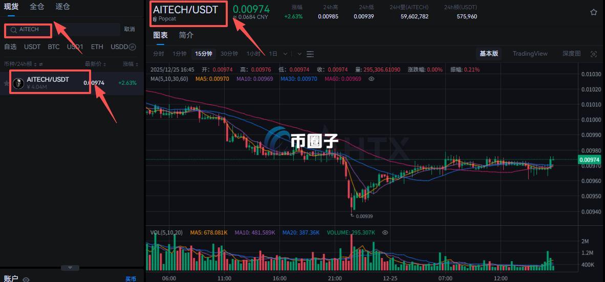 AITECH币在哪买？怎么买？