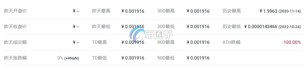 DESH币价格多少?DESH币历史价格一览 36712619001cb5d3521278c1f10573d7.png